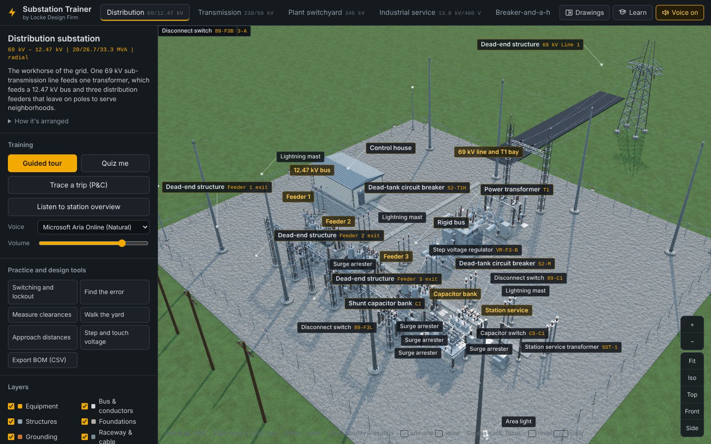 The full trainer screen showing the header, side panel and 3D distribution substation