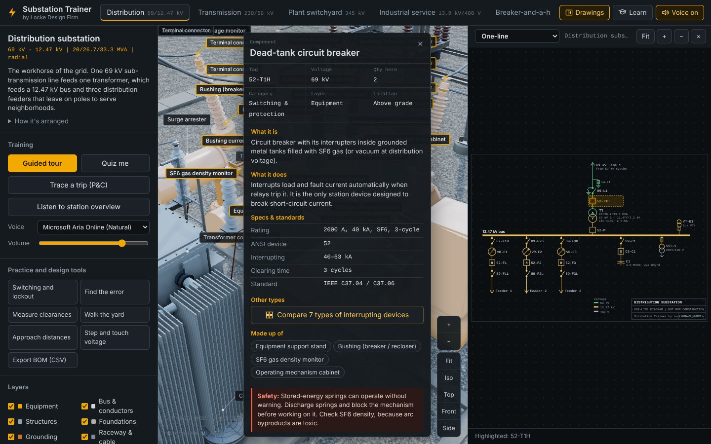 Split screen with the 3D model on the left and the one-line diagram on the right, breaker 52-T1H highlighted on both