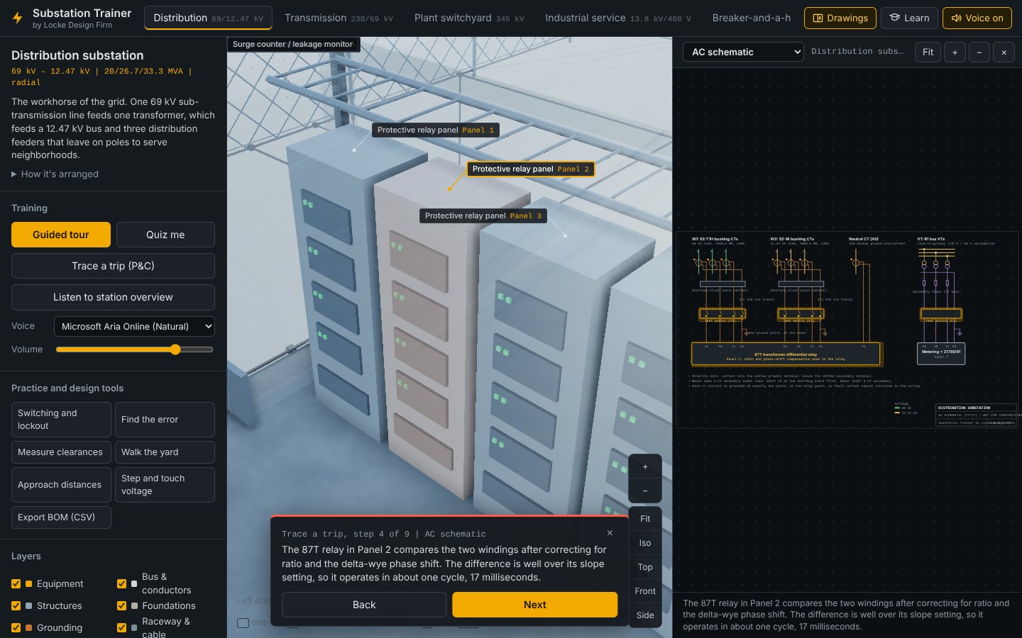 Trace step 4 of 9 showing relay panels in the control house next to the AC schematic