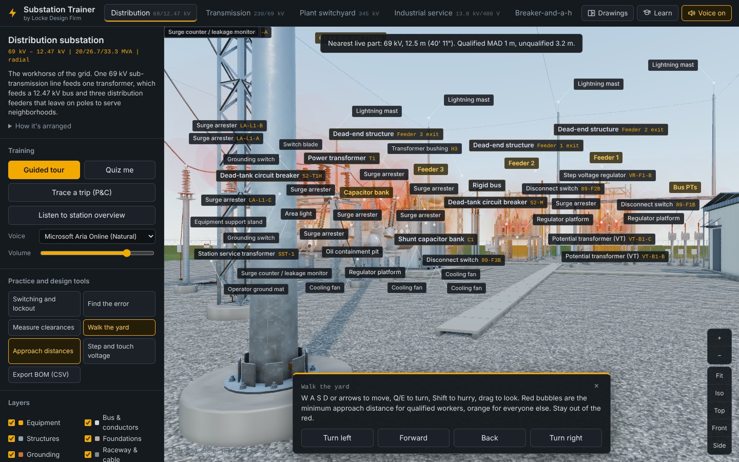 Walking the yard at eye level, with a readout of the nearest live part and approach distances